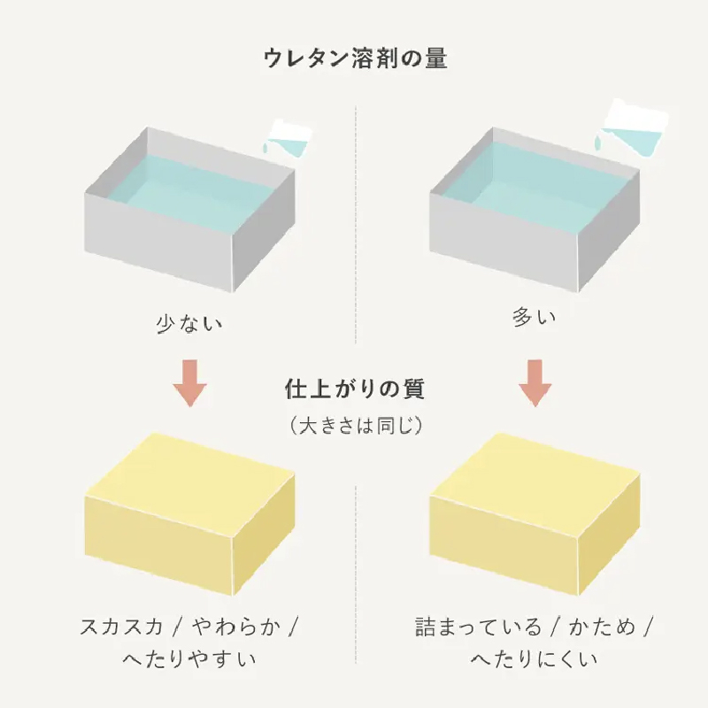 culus2-blog11.jpg