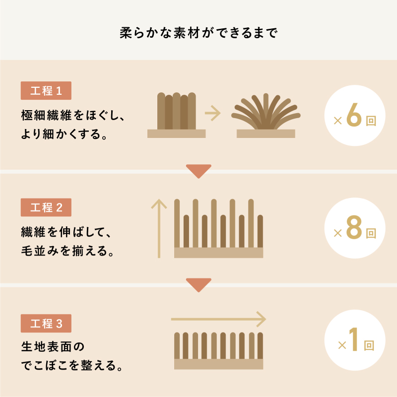 fuwa-bp-blog8.jpg