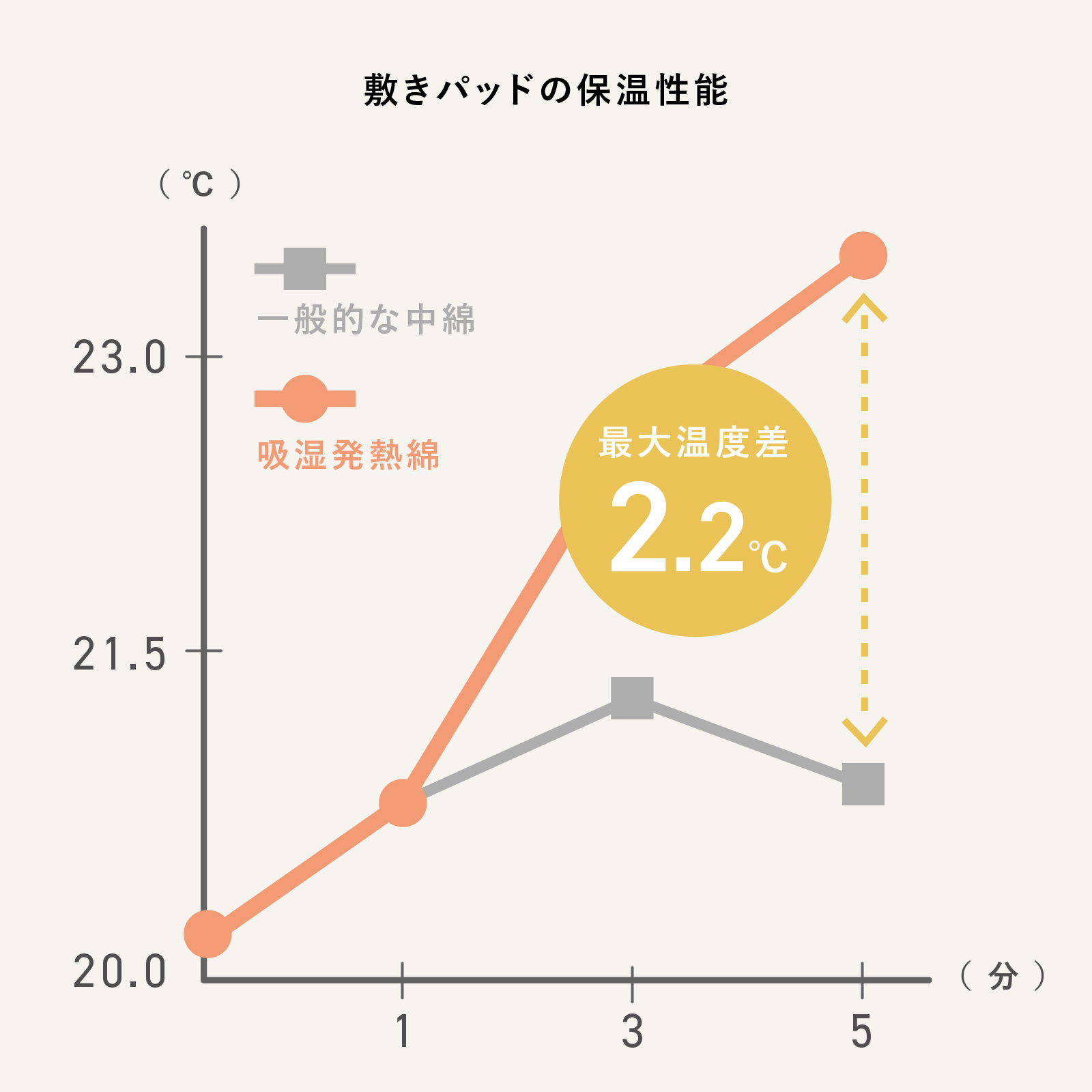 fuwa2-bp-blog5.jpg