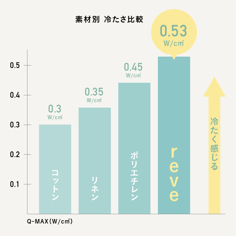 reve-kt-blog8.jpg