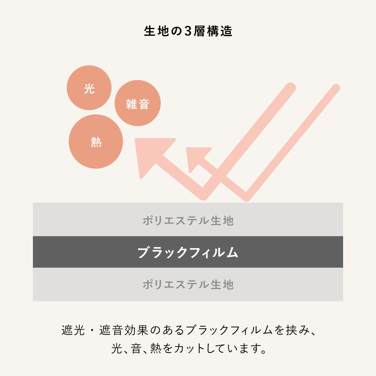 sand-cur-blog11.jpg