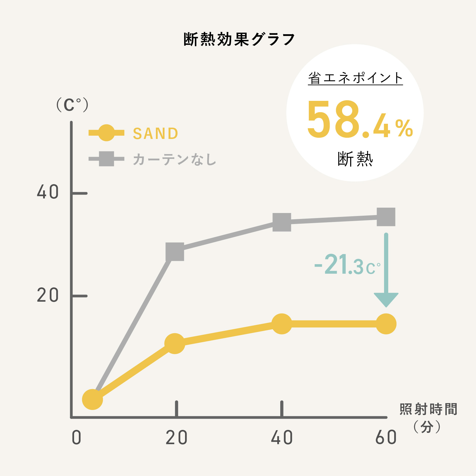 sand-cur-blog19.jpg