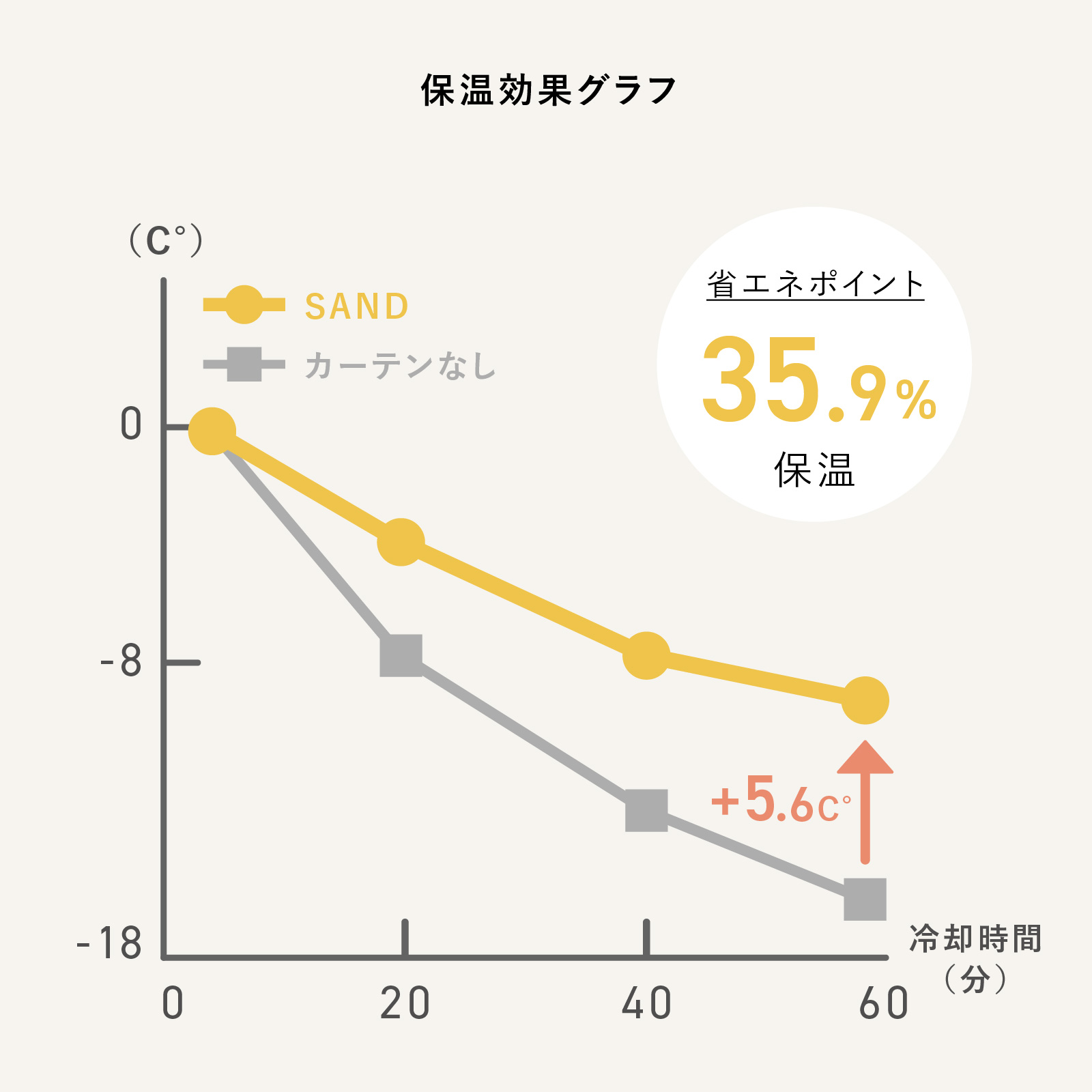 sand-cur-blog20.jpg