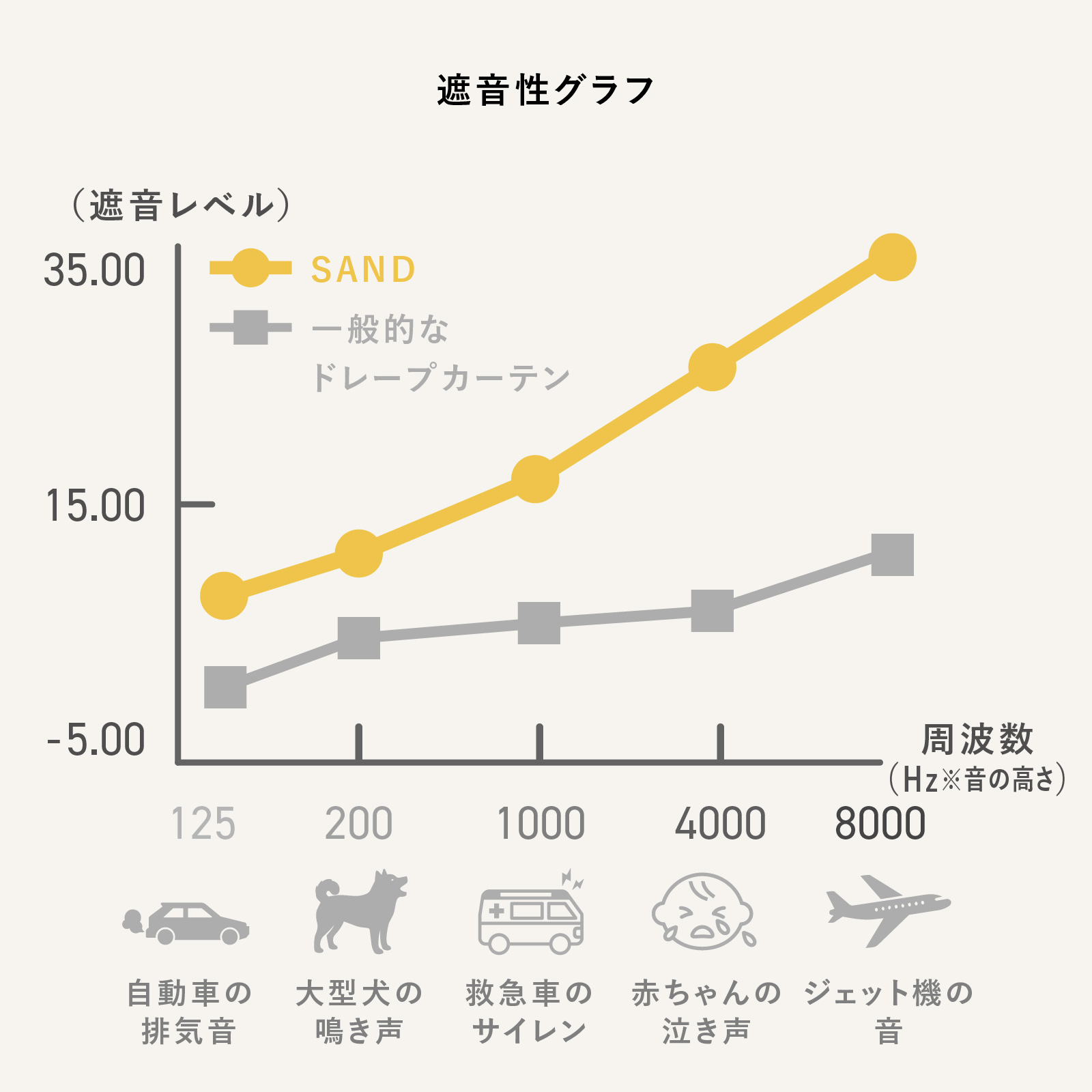 sand-cur-blog9.jpg